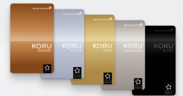 **Air New Zealand Unveils "Koru": A Loyalty Program Reimagined for the Future of Travel**