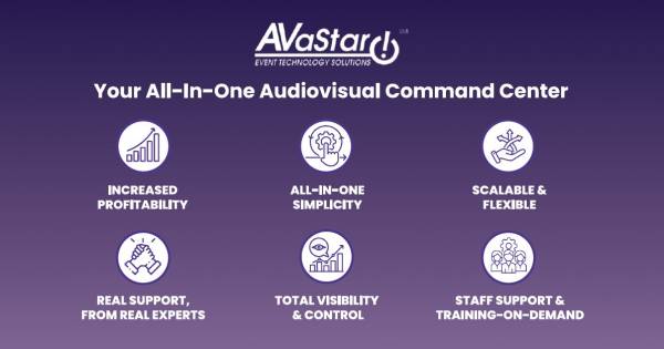 **Future of Travel Command Centers: Electro Media Design Unveils 'AVASTAR' for Enhanced Operational Efficiency**