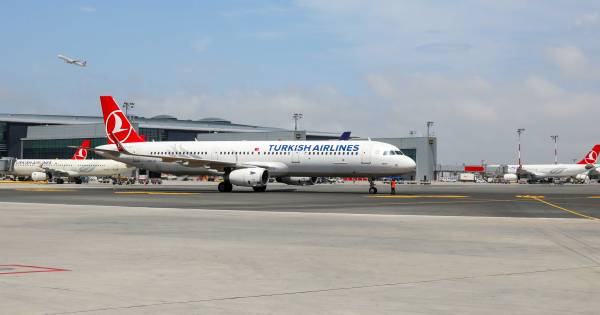 **Turkish Airlines Soars Higher: $412M Deal with Bank of China Fuels Expansion**