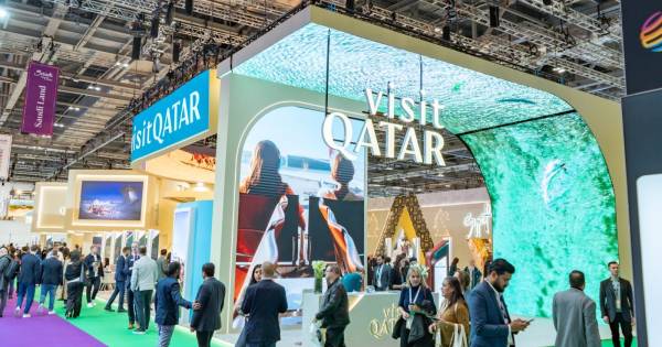 Qatar Soars: Tourism Boom Fueled by UK Market and Global Events